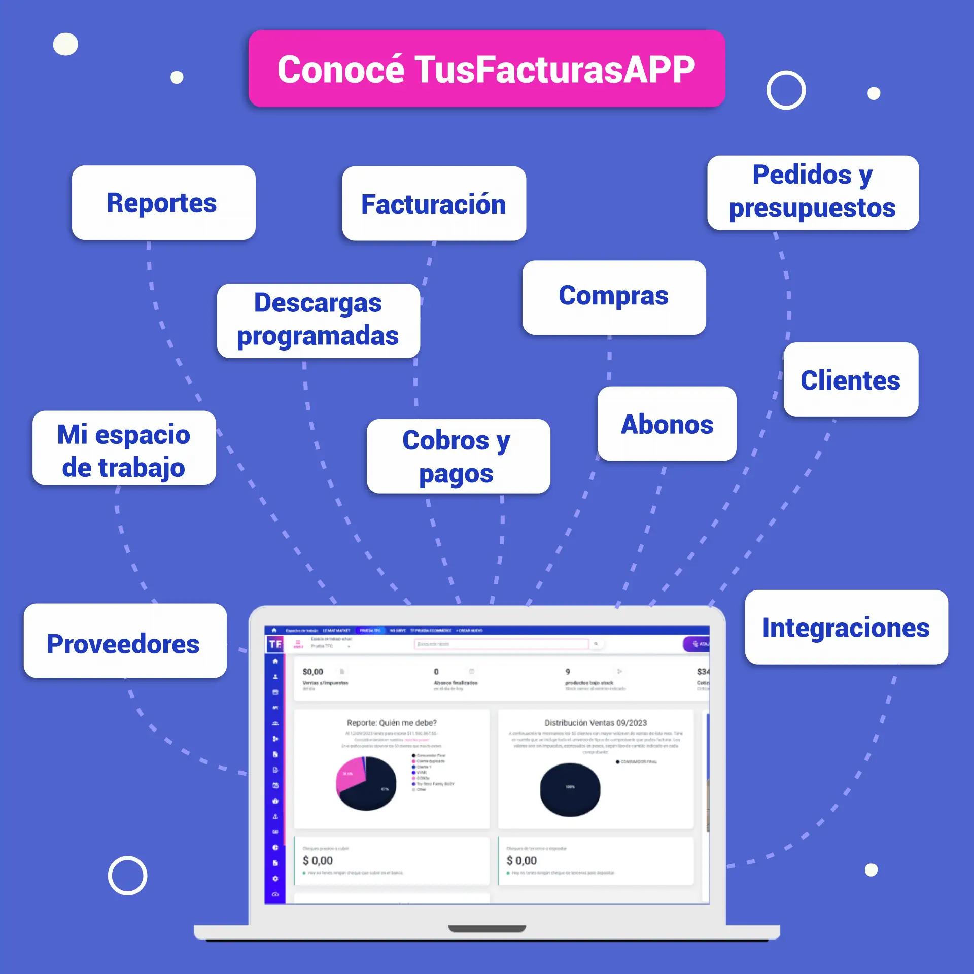 Telefonía Celular Factura A para Responsables Inscriptos - Qué tipo de factura es la A telefonia celular factura a para responsable inscripto - Qué tipo de factura es la A