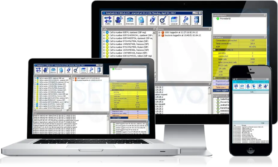 programas para telefonia ip - Qué tipo de programas permiten realizar llamadas en VoIP