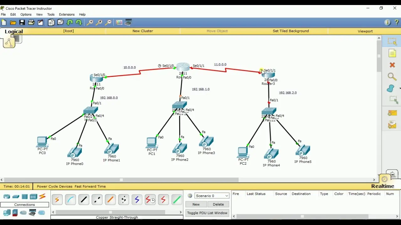 servidor de telefonia ip packet tracer - Qué tipo de servidores se puede utilizar en Packet Tracer