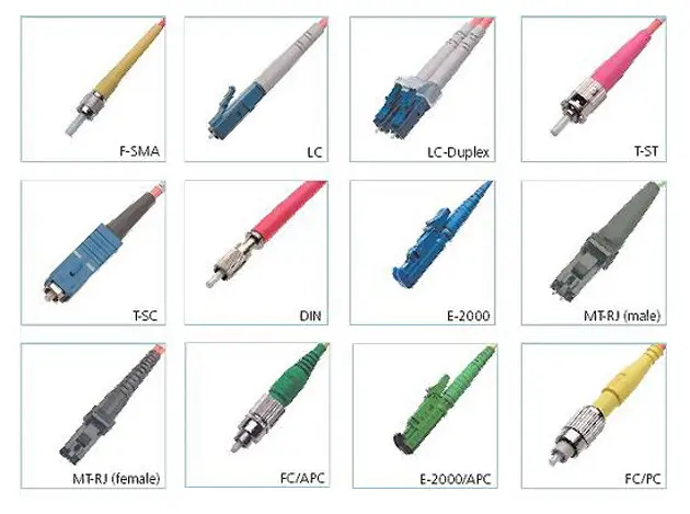 tipos de cables de telefonia - Qué tipos de cables existen para celular