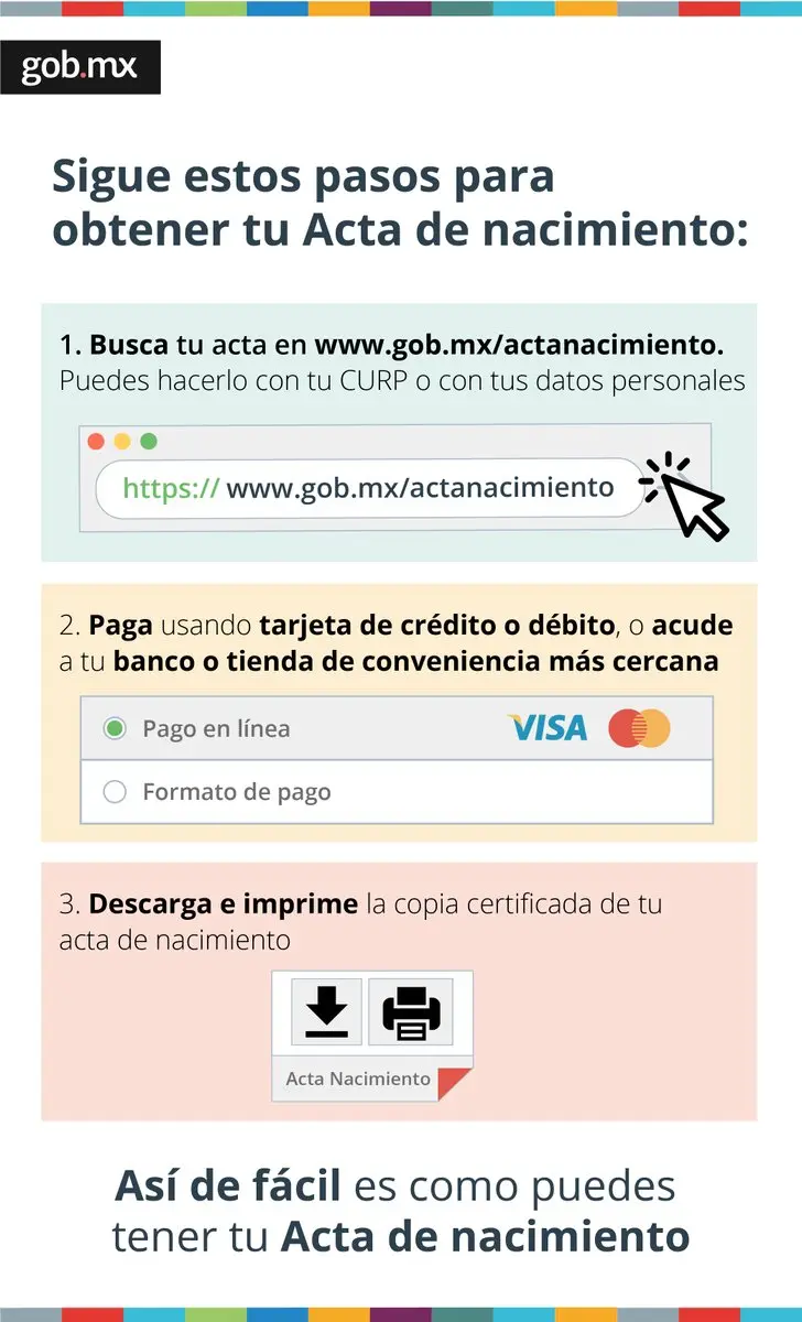 como tramitar un acta de nacimiento certificada por internet - Qué trámites se pueden hacer en el Registro Civil por Internet