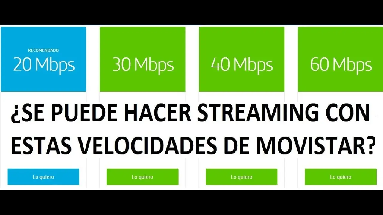 ¿Cuánto Internet de Subida Necesito para Streamear? La Tutorial Definitiva - Qué velocidad de internet necesito para hacer streaming en Facebook cuanto internet de subida necesito para stremear - Qué velocidad de internet necesito para hacer streaming en Facebook