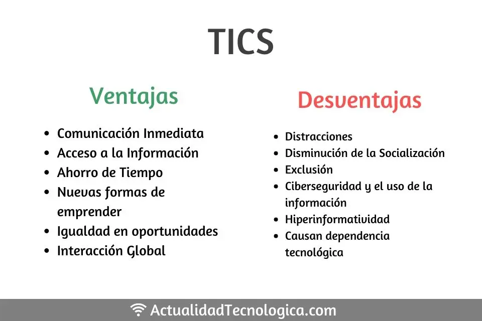 ventajas y desventajas de la comunicacion por internet - Qué ventajas te ofrece una comunicación a través de internet