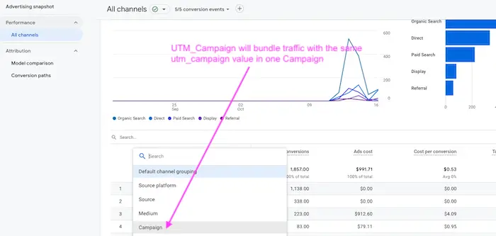 utm_source googleads&utm_medium busqueda-mobile&utm_campaign internet-satelital - Quién brinda internet satelital