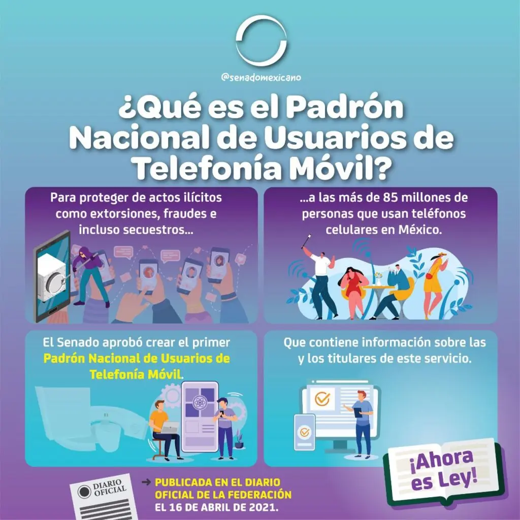 ley nancional de telefonia celular - Quién regula a las empresas de telefonía celular en Colombia