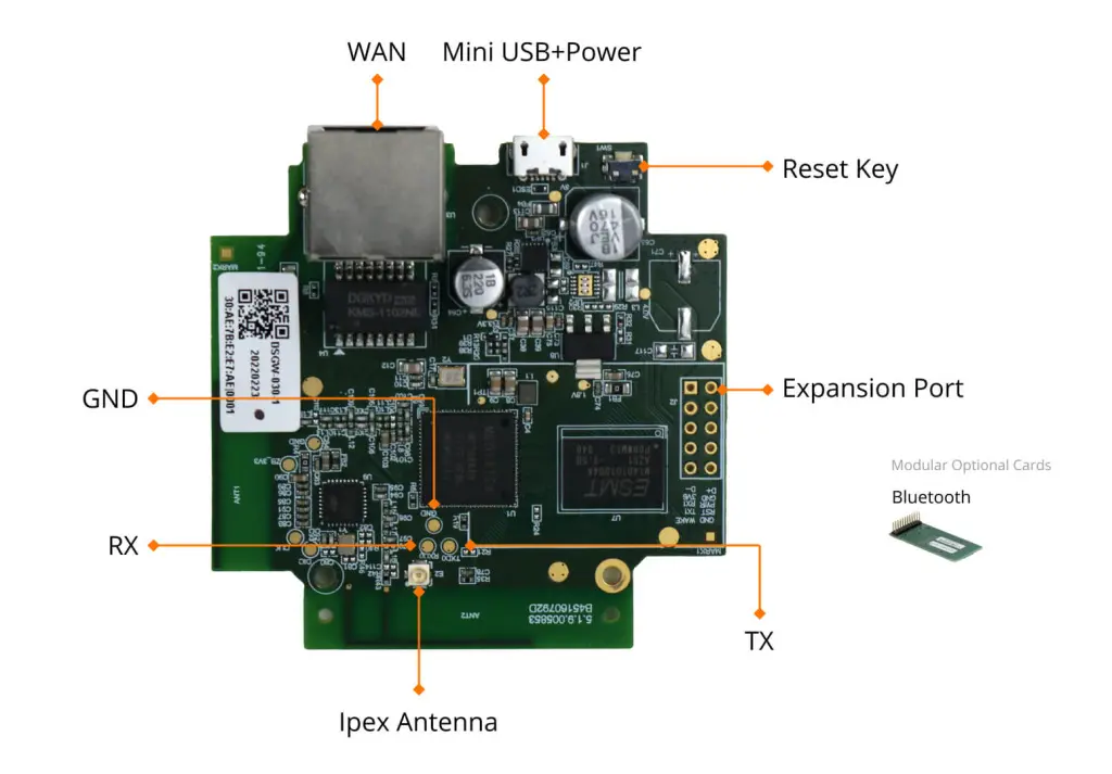 bluetooth over wifi - Se puede convertir Bluetooth a WiFi