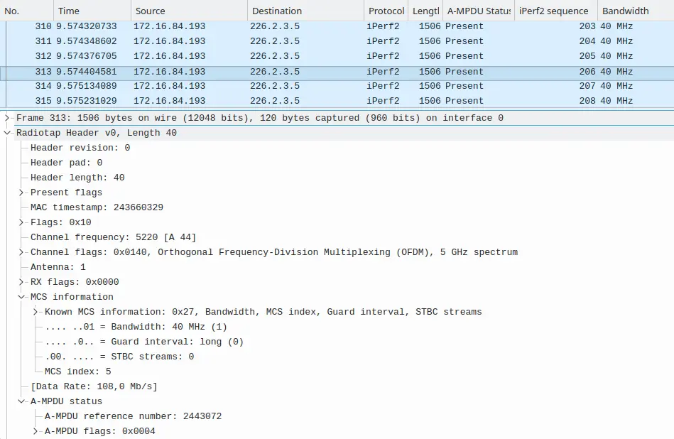 multicast rate wifi - Should I enable multicast