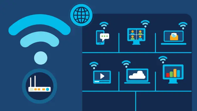 wi fi connectivity - What is the connection of Wi-Fi