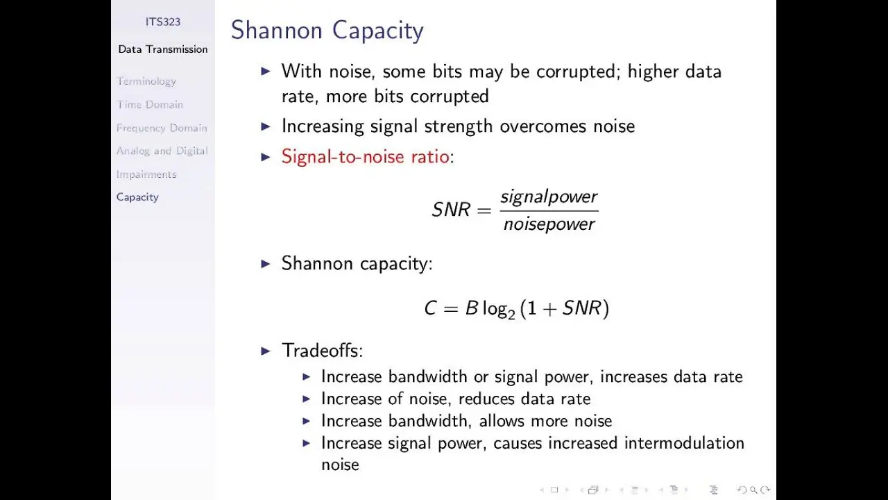 chanel capacity adsl nyquist - What is the Nyquist theorem for channel capacity