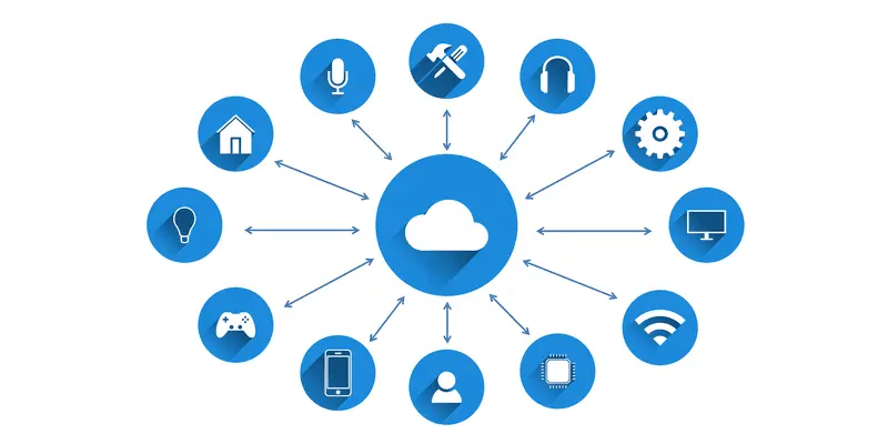 internet of things wifi - What is Wi-Fi in IoT