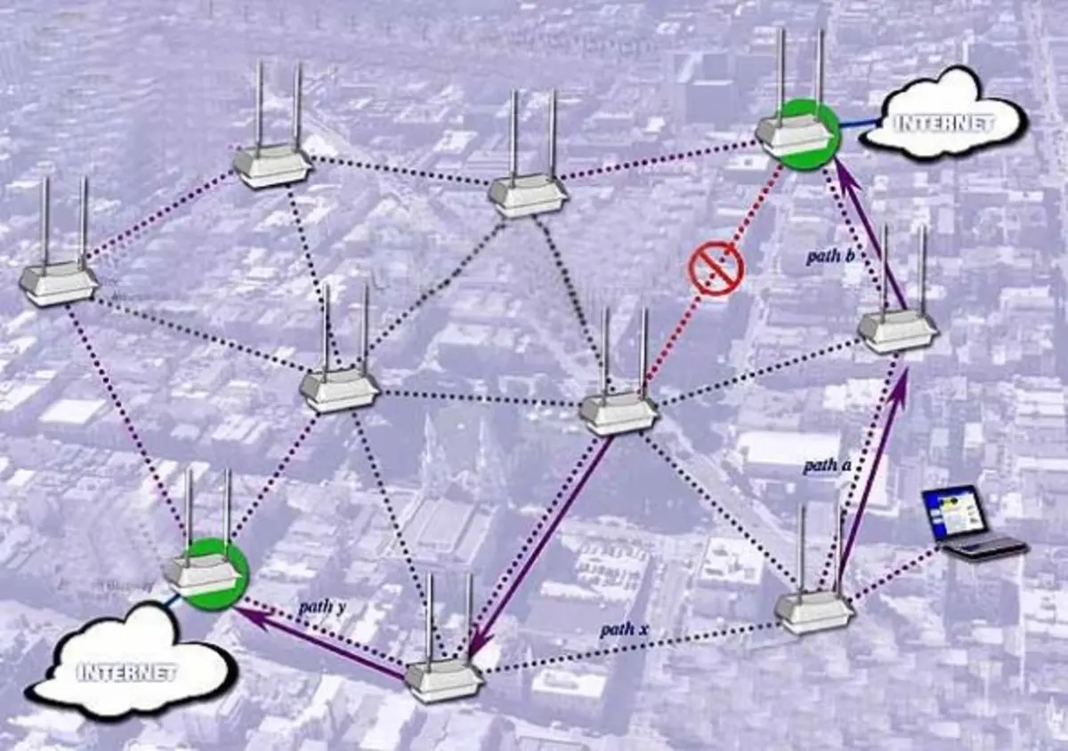 largest wifi network - Where is the world's largest WiFi zone